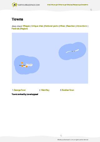 example page 4 from our offline Travel Guide for Cayman Islands